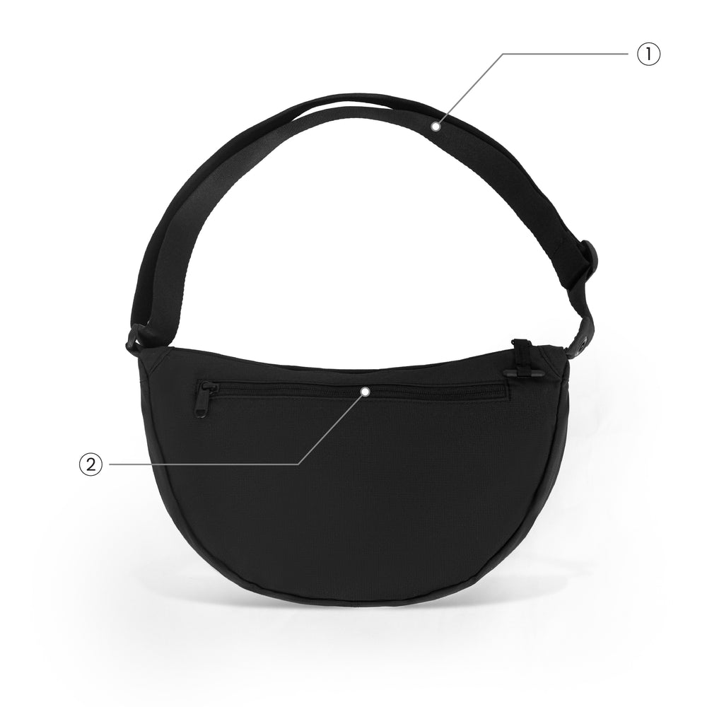 Back