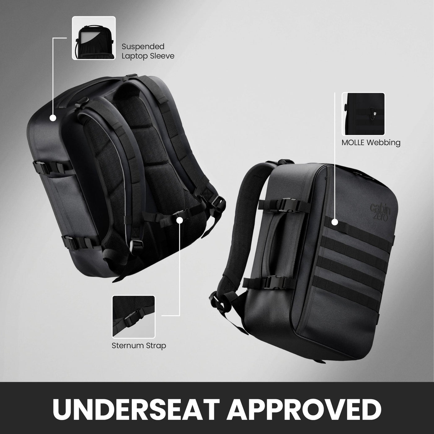 BUDGET AIRLINE BUNDLE 4